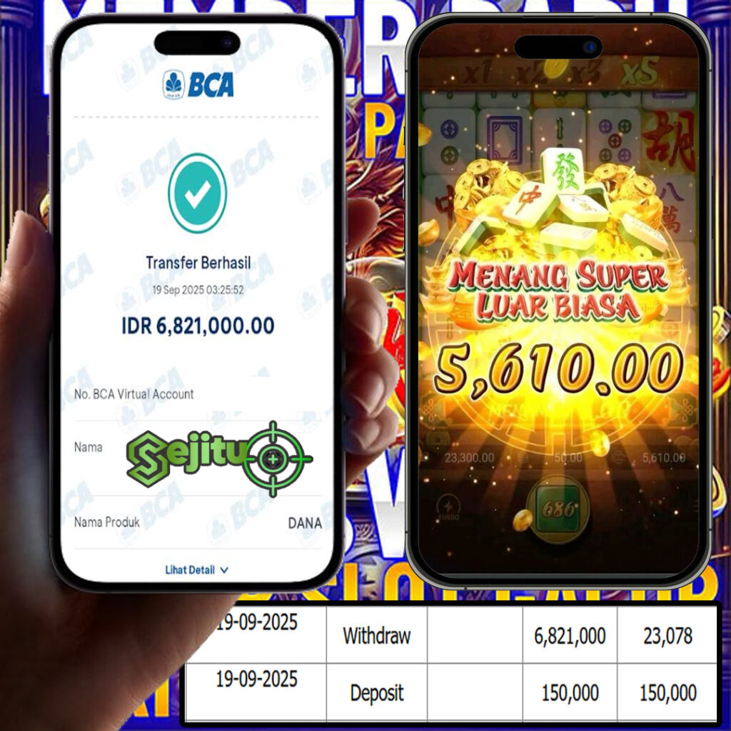 SELAMAT KEPADA MEMBER SEJITU JACKPOT GAMES MAHYONG WAYS PG SOFT