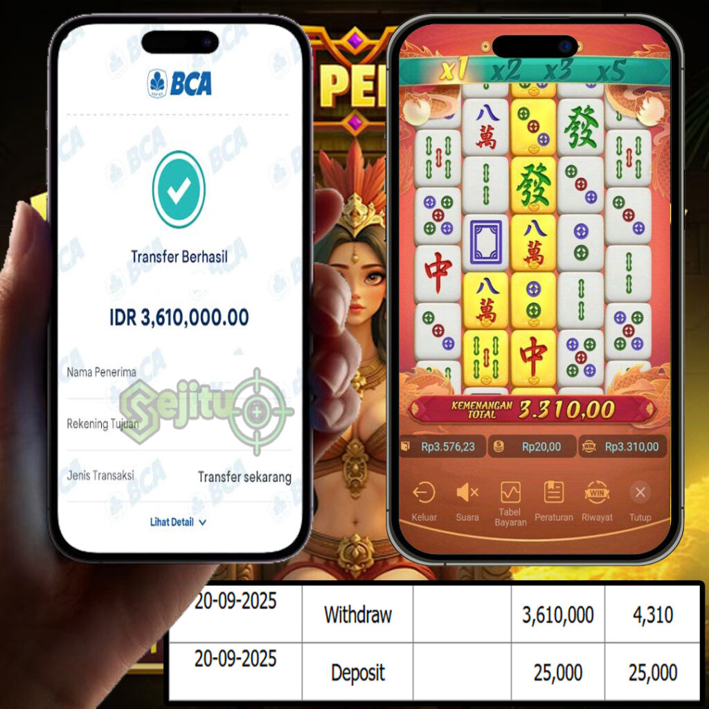 SELAMAT KEPADA MEMBER SEJITU JACKPOT GAMES MAHYONG WAYS 2 PG SOFT