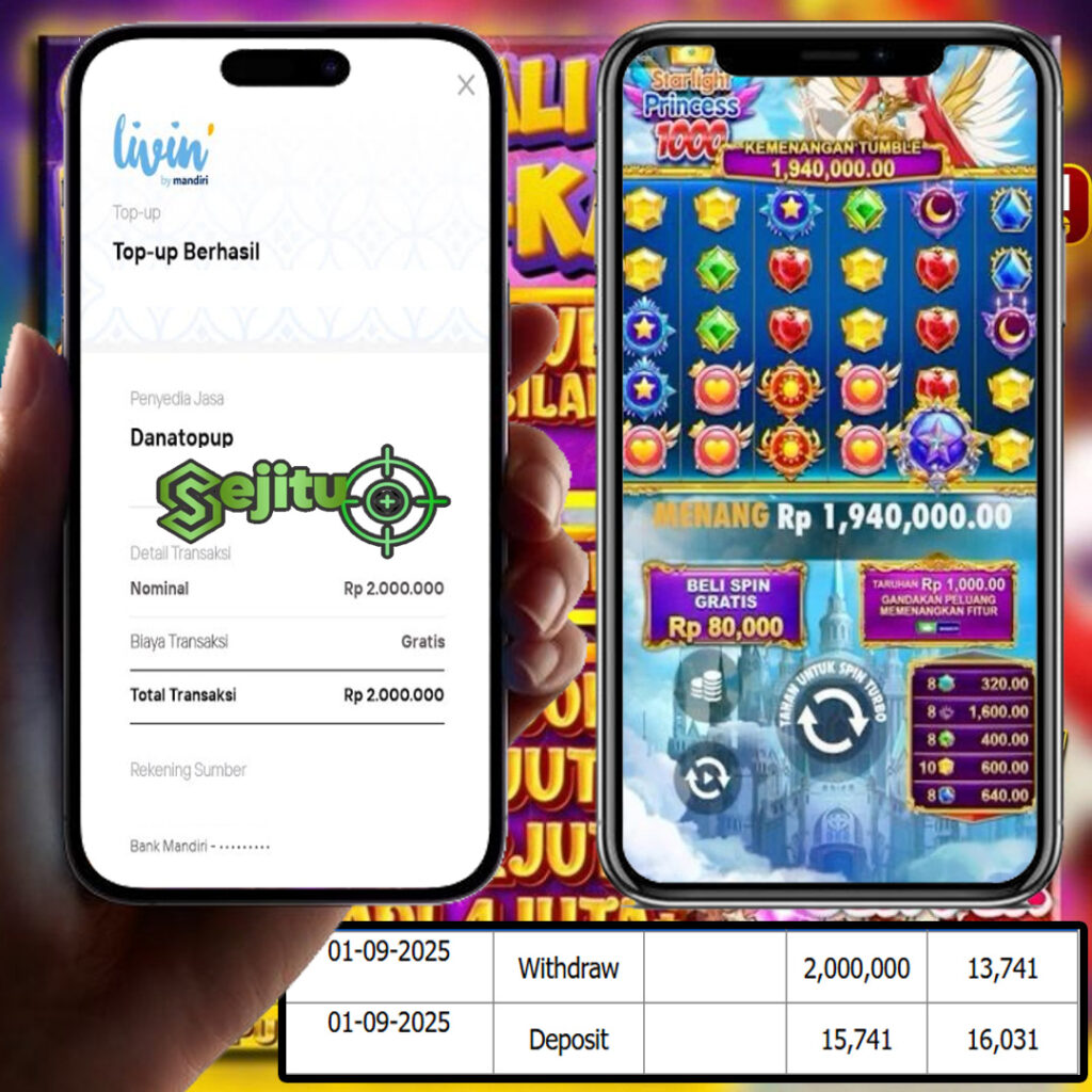SELAMAT KEPADA MEMBER SEJITU JACKPOT GAMES STARLIGHT PRINCESS 1000 PRAGMATIC PLAY