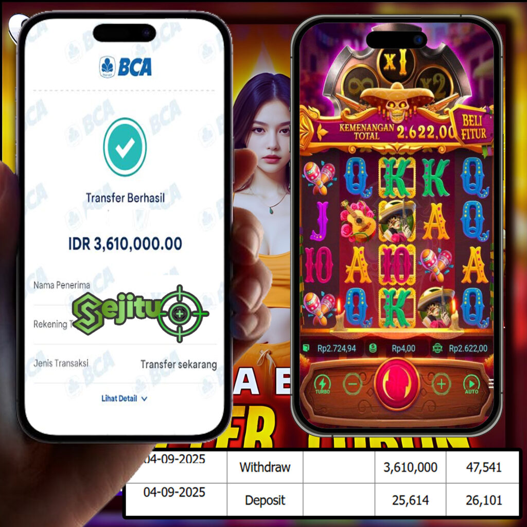 SELAMAT KEPADA MEMBER SEJITU JACKPOT GAMES WILD BANDITO PGSOFT