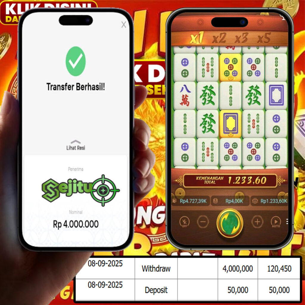SELAMAT KEPADA MEMBER SEJITU JACKPOT GAMES MAHYONG WAYS PG SOFT