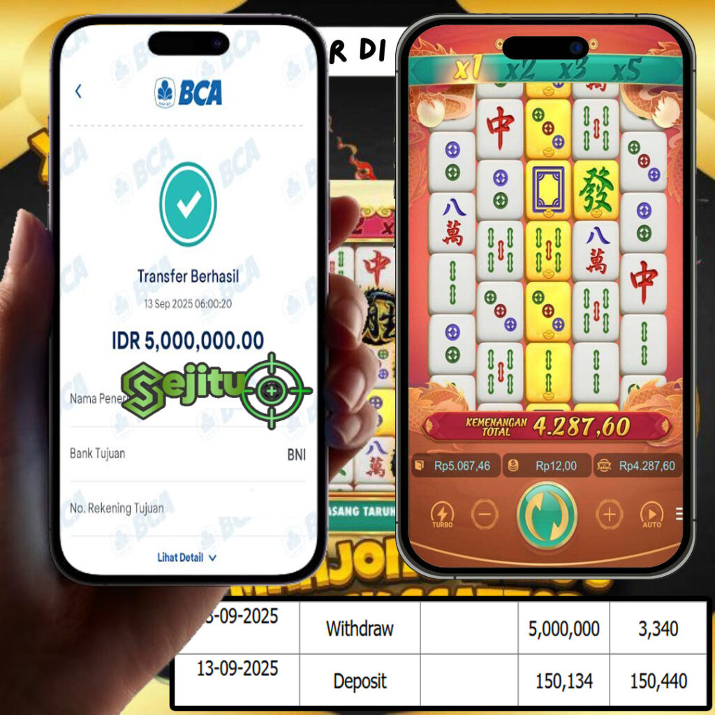 SELAMAT KEPADA MEMBER SEJITU JACKPOT GAMES MAHYONG WAYS 2 PG SOFT
