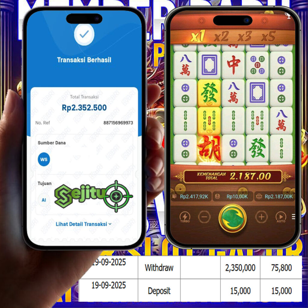SELAMAT KEPADA MEMBER SEJITU JACKPOT GAMES MAHYONG WAYS PG SOFT