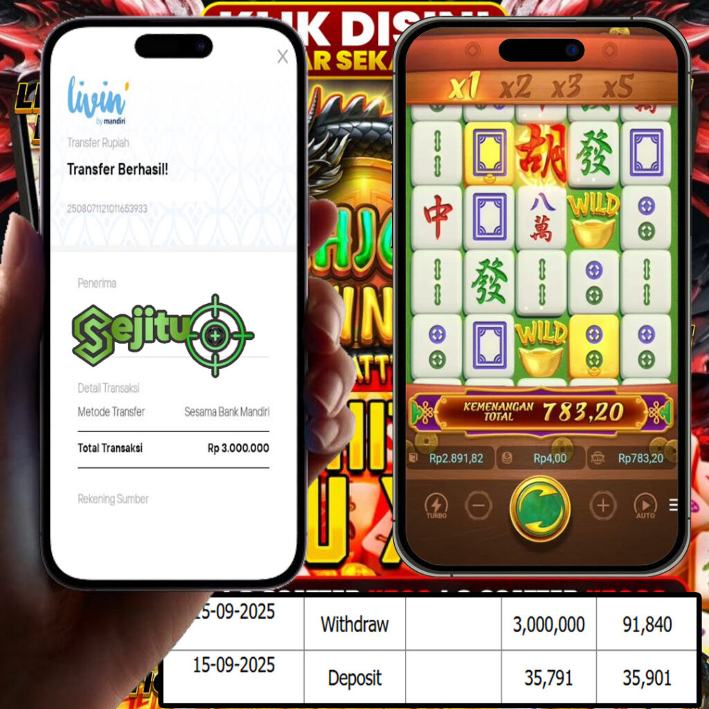 SELAMAT KEPADA MEMBER SEJITU JACKPOT GAMES MAHYONG WAYS PG SOFT