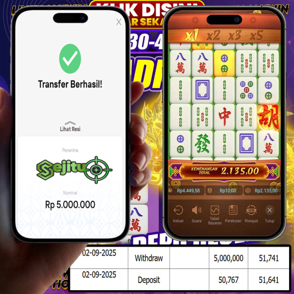 SELAMAT KEPADA MEMBER SEJITU JACKPOT GAMES MAHYONG WAYS PG SOFT