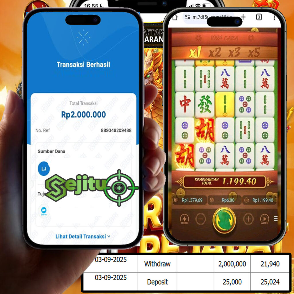 SELAMAT KEPADA MEMBER SEJITU JACKPOT GAMES MAHYONG WAYS PG SOFT