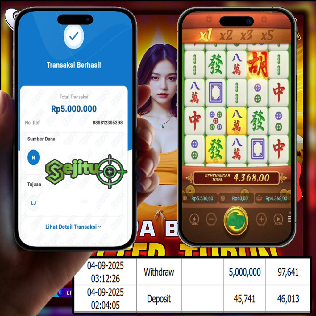 SELAMAT KEPADA MEMBER SEJITU JACKPOT GAMES MAHYONG WAYS PG SOFT