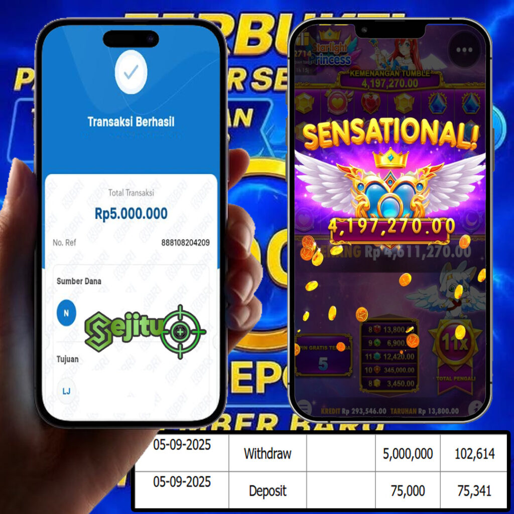 SELAMAT KEPADA MEMBER SEJITU JACKPOT GAMES STARLIGHT PRINCESS PRAGMATIC PLAY