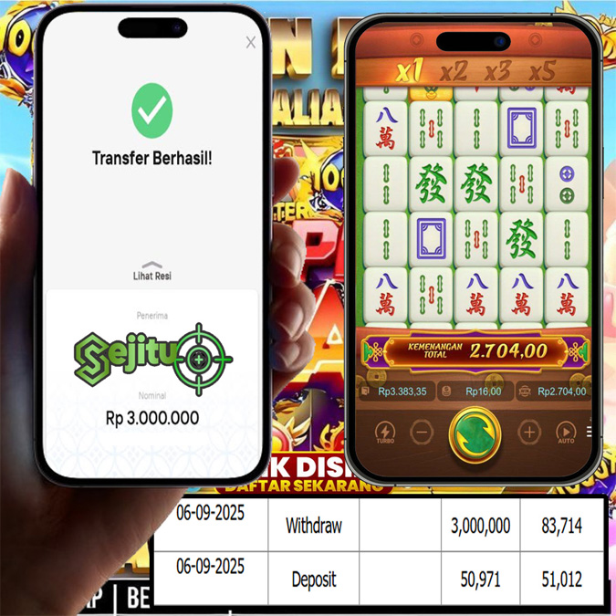 SELAMAT KEPADA MEMBER SEJITU JACKPOT GAMES MAHYONG WAYS PG SOFT