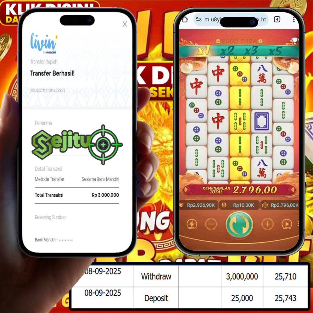 SELAMAT KEPADA MEMBER SEJITU JACKPOT GAMES MAHYONG WAYS 2 PG SOFT