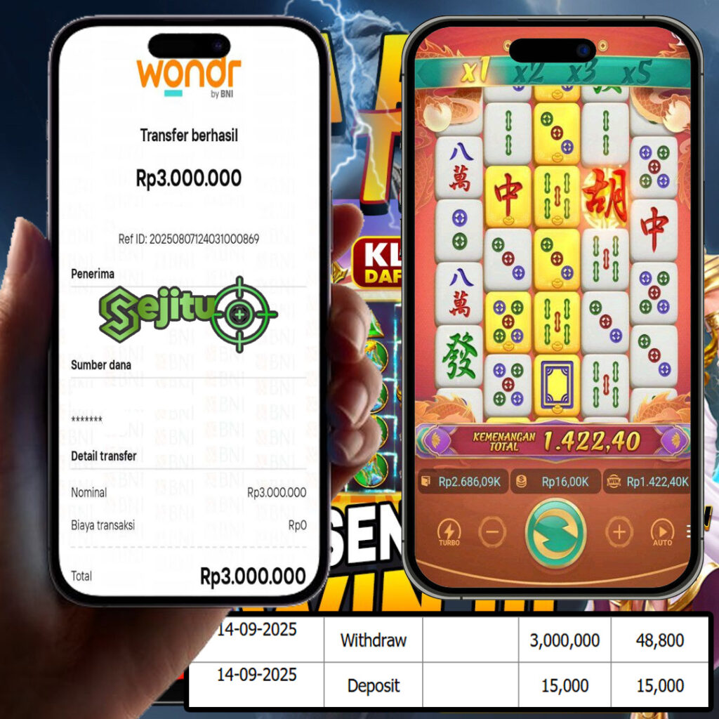 SELAMAT KEPADA MEMBER SEJITU JACKPOT GAMES MAHYONG WAYS 2 PG SOFT