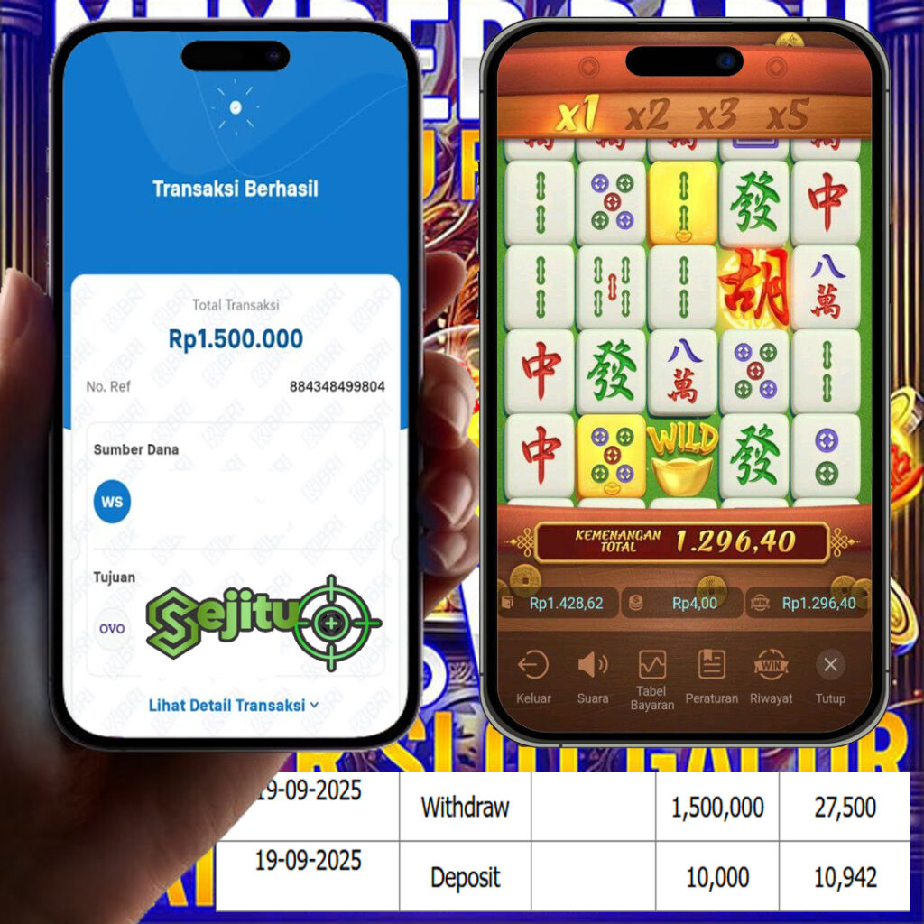 SELAMAT KEPADA MEMBER SEJITU JACKPOT GAMES MAHYONG WAYS PG SOFT
