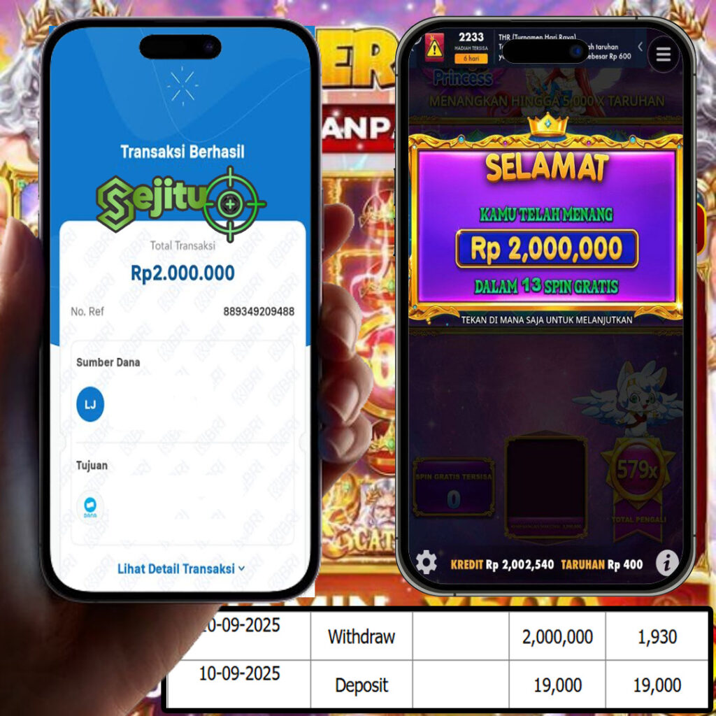 SELAMAT KEPADA MEMBER SEJITU JACKPOT GAMES STARLIGHT PRINCES PRAGMATIC PLAY
