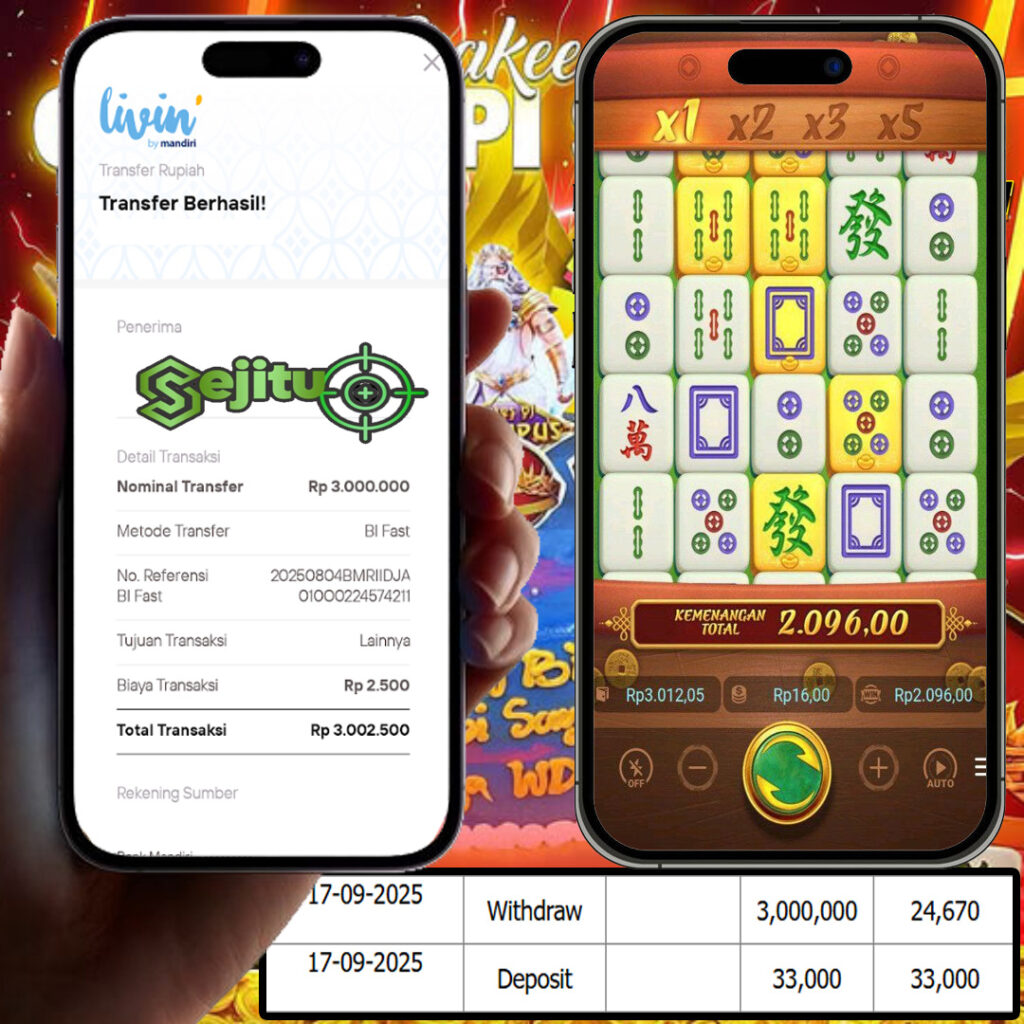 SELAMAT KEPADA MEMBER SEJITU JACKPOT GAMES MAHYONG WAYS PG SOFT