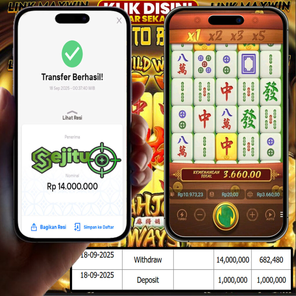 SELAMAT KEPADA MEMBER SEJITU JACKPOT GAMES MAHYONG WAYS PG SOFT