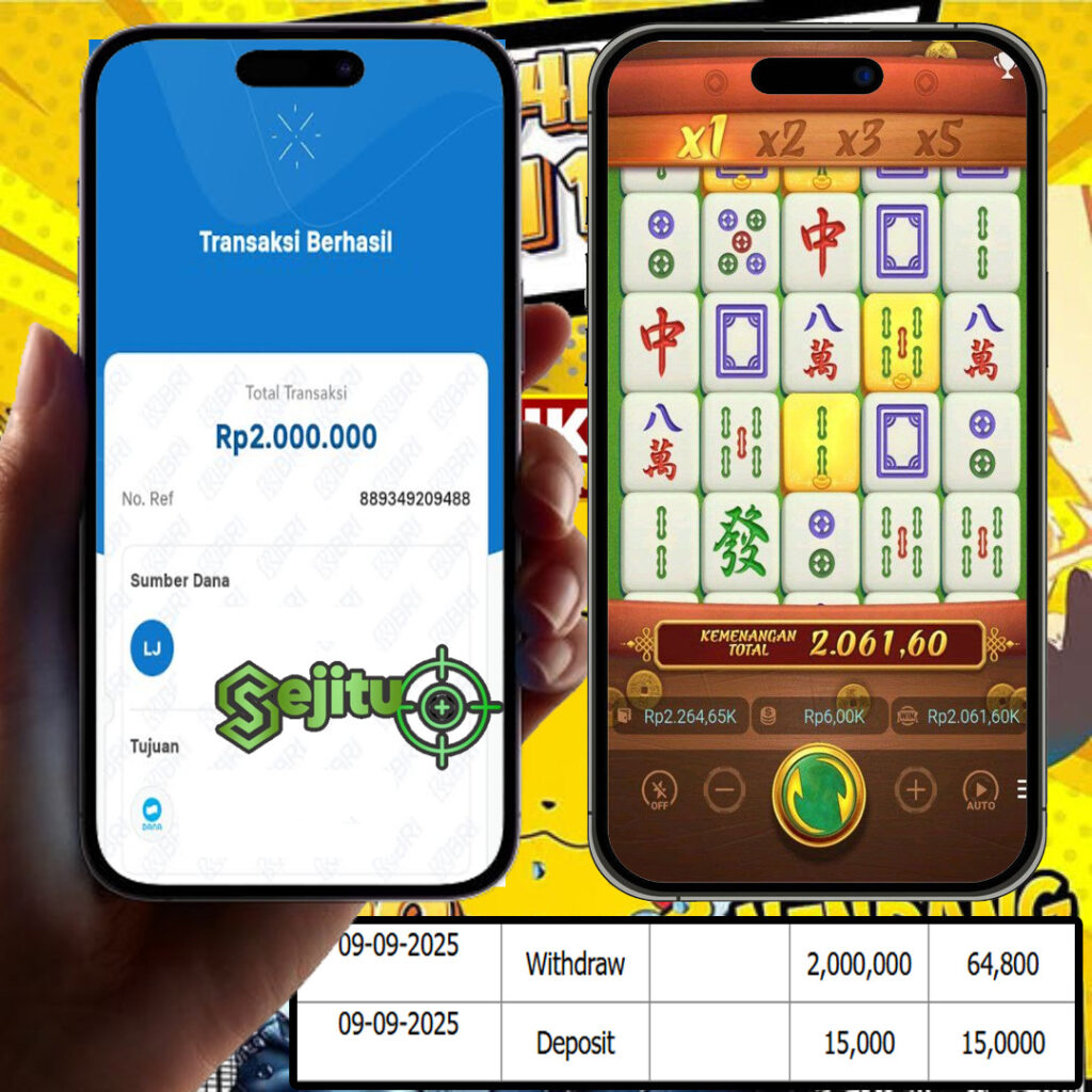 SELAMAT KEPADA MEMBER SEJITU JACKPOT GAMES MAHYONG WAYS PG SOFT