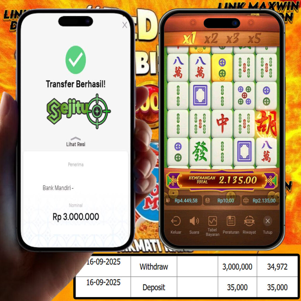 SELAMAT KEPADA MEMBER SEJITU JACKPOT GAMES MAHYONG WAYS PG SOFT