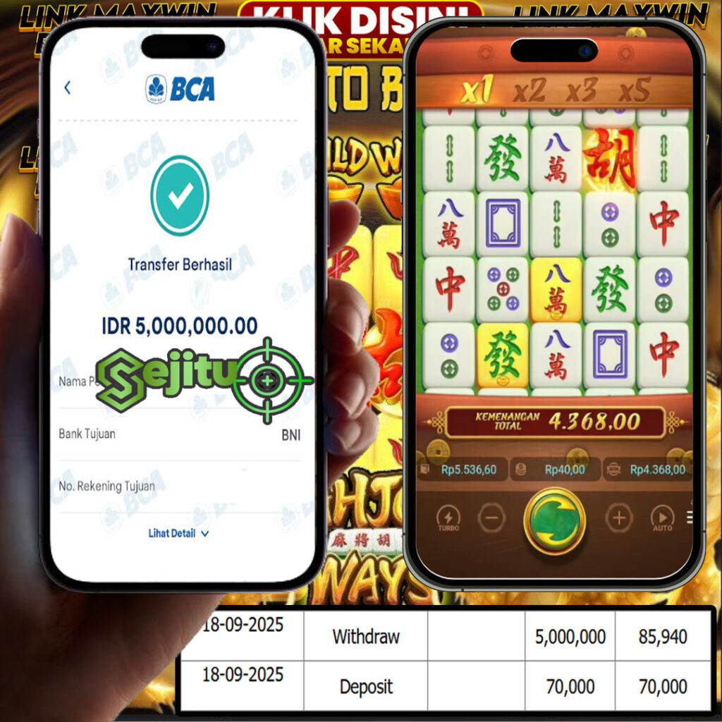 SELAMAT KEPADA MEMBER SEJITU JACKPOT GAMES MAHYONG WAYS PG SOFT