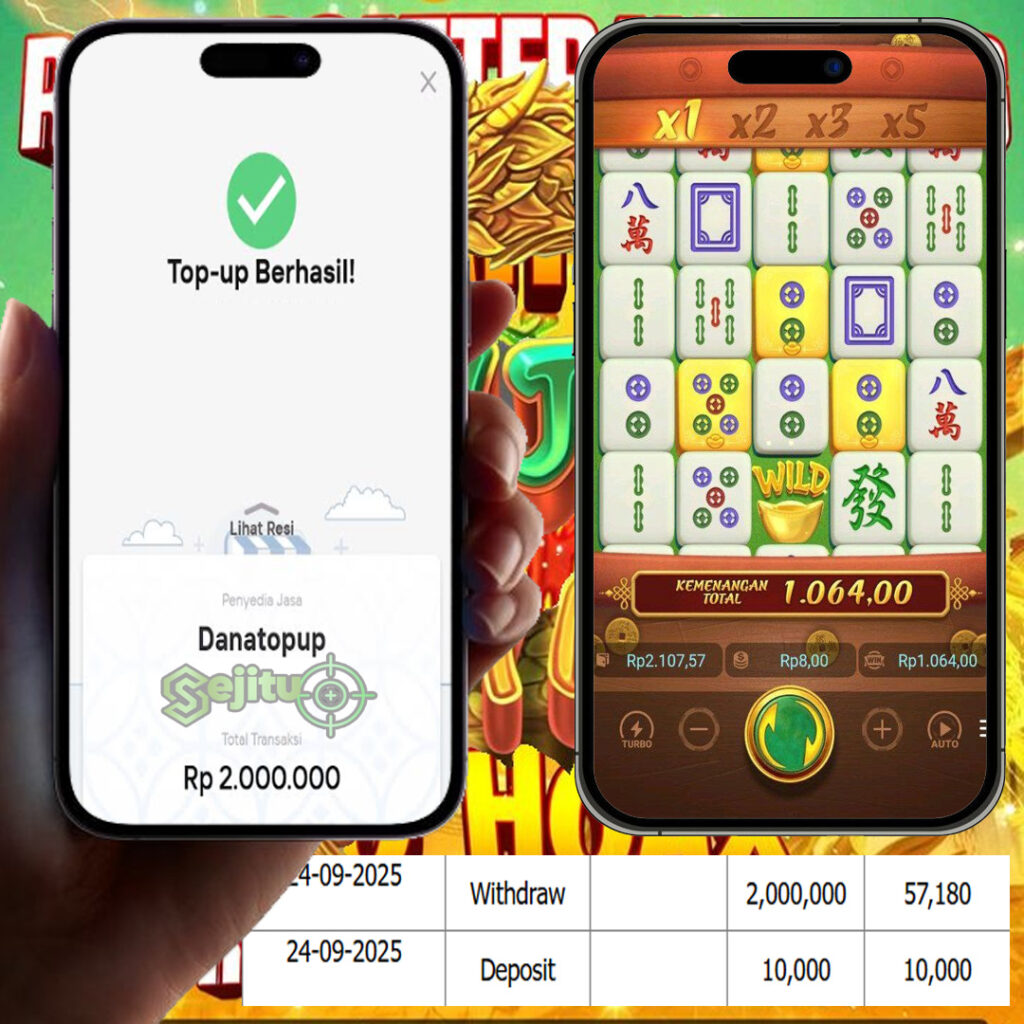 SELAMAT KEPADA MEMBER SEJITU JACKPOT GAMES MAHYONG WAYS PG SOFT