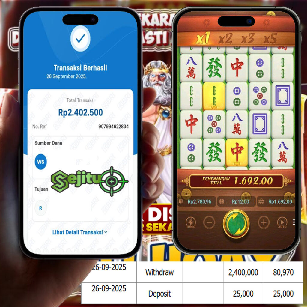 SELAMAT KEPADA MEMBER SEJITU JACKPOT GAMES MAHYONG WAYS PG SOFT