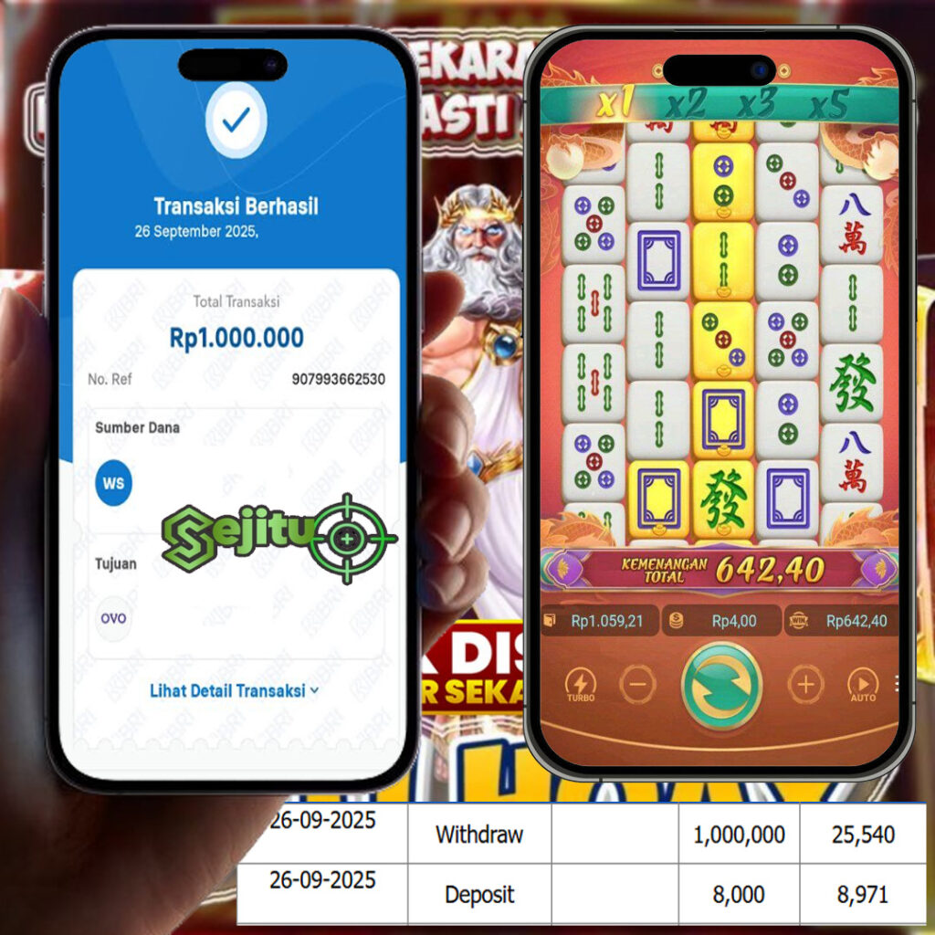 SELAMAT KEPADA MEMBER SEJITU JACKPOT GAMES MAHYONG WAYS 2 PG SOFT