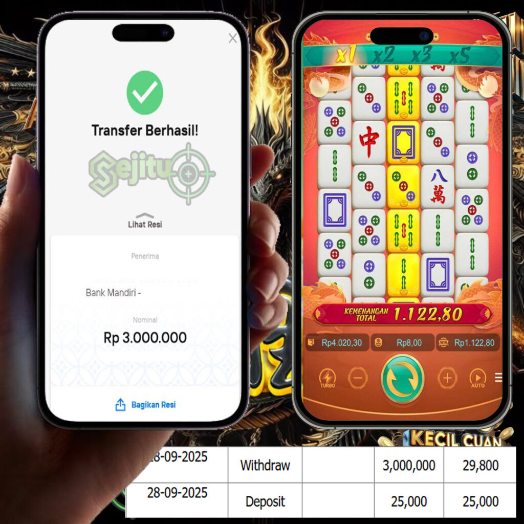 SELAMAT KEPADA MEMBER SEJITU JACKPOT GAMES MAHYONG WAYS 2 PG SOFT