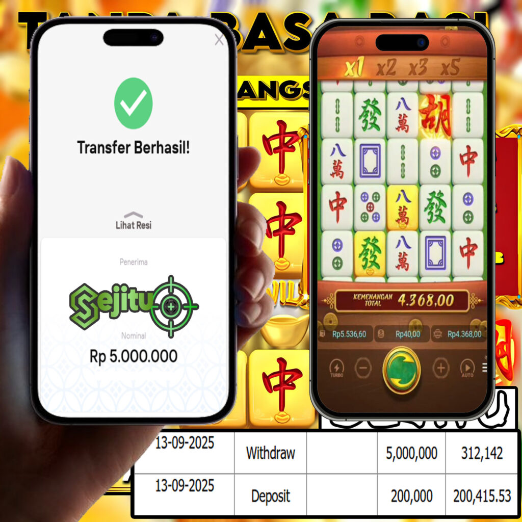 SELAMAT KEPADA MEMBER SEJITU JACKPOT GAMES MAHYONG WAYS PG SOFT