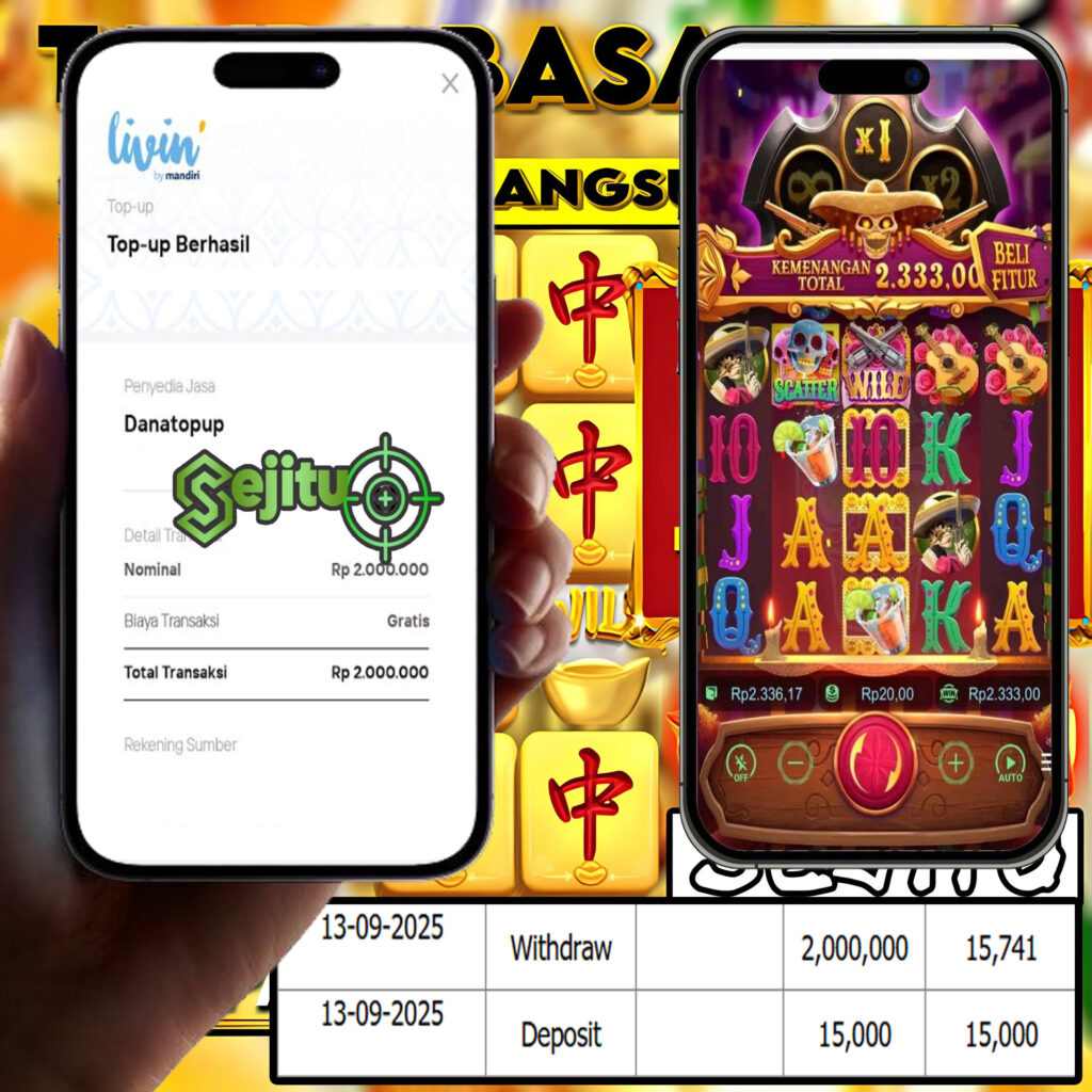 SELAMAT KEPADA MEMBER SEJITU JACKPOT GAMES WILD BANDITO PGSOFT