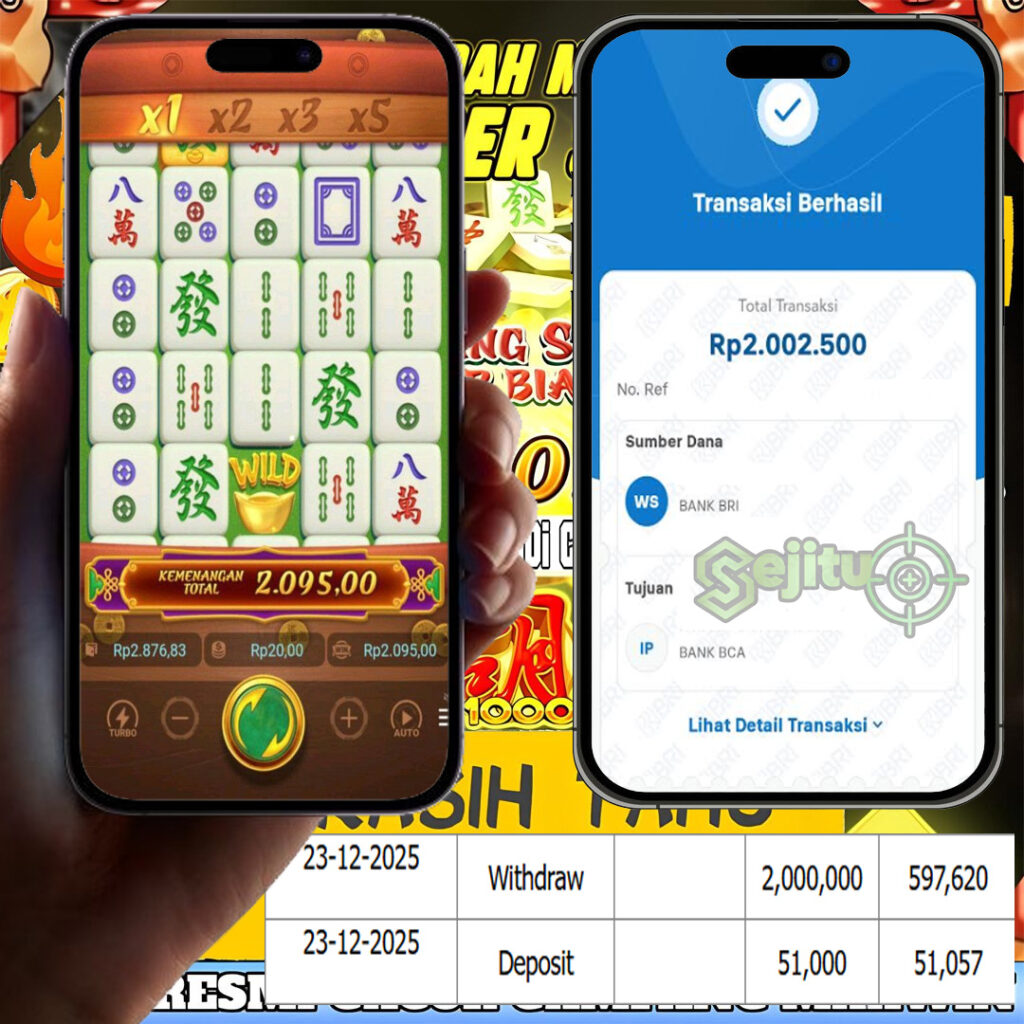 SELAMAT KEPADA MEMBER SEJITU JACKPOT GAMES MAHYONG WAYS PG SOFT