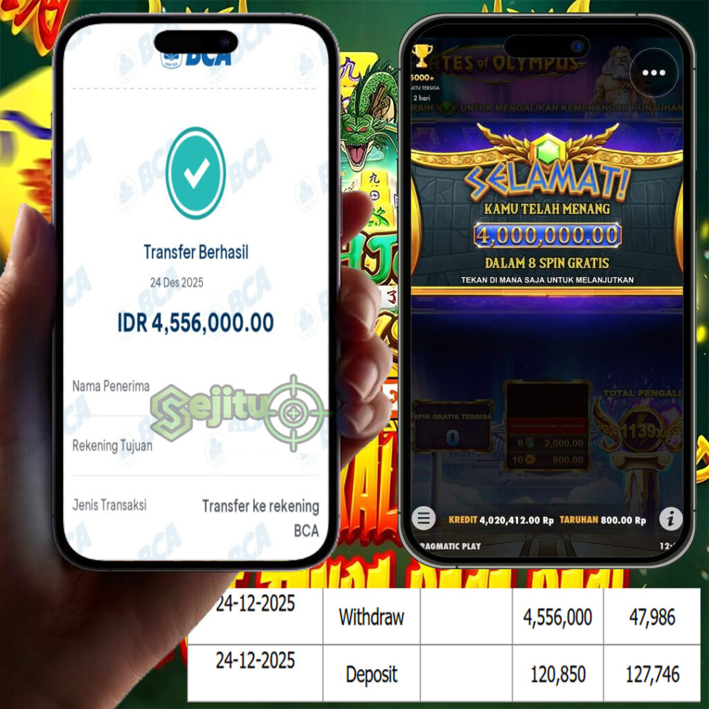 SELAMAT KEPADA MEMBER SEJITU JACKPOT GAMES GATES OF OLYMPUS PRAGMATIC PLAY