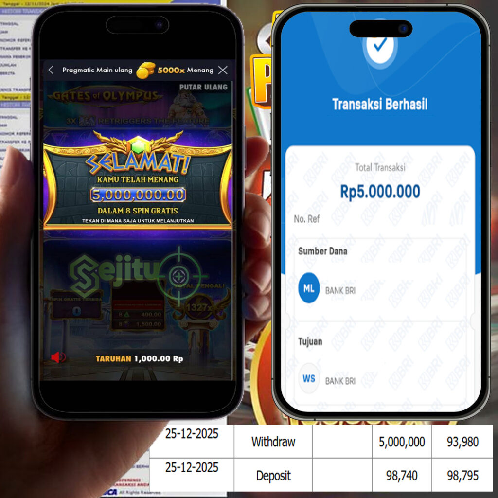 SELAMAT KEPADA MEMBER SEJITU JACKPOT GAMES GATES OF OLYMPUS PRAGMTIC PLAY