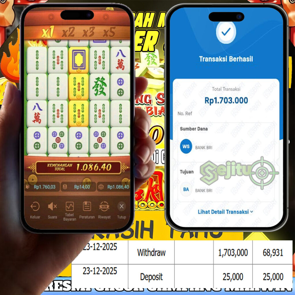 SELAMAT KEPADA MEMBER SEJITU JACKPOT GAMES MAHYONG WAYS PG SOFT