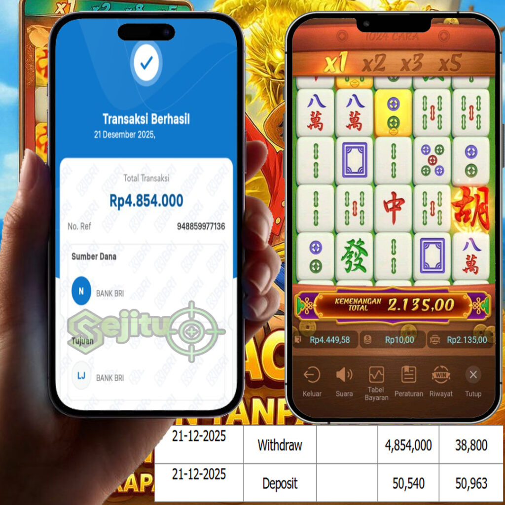 SELAMAT KEPADA MEMBER SEJITU JACKPOT GAMES MAHYONG WAYS PG SOFT