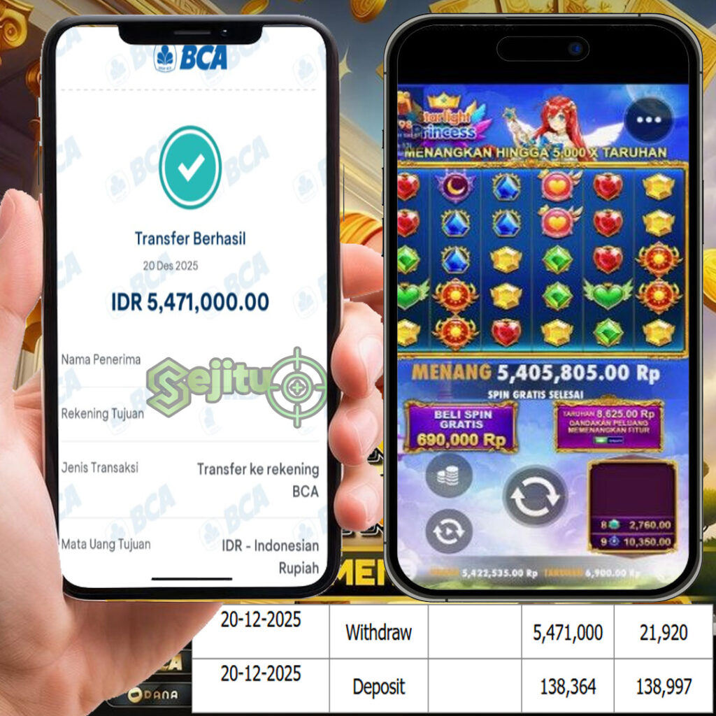 SELAMAT KEPADA MEMBER SEJITU JACKPOT GAMES STARLIGHT PRINCESS PRAGMATIC PLAY