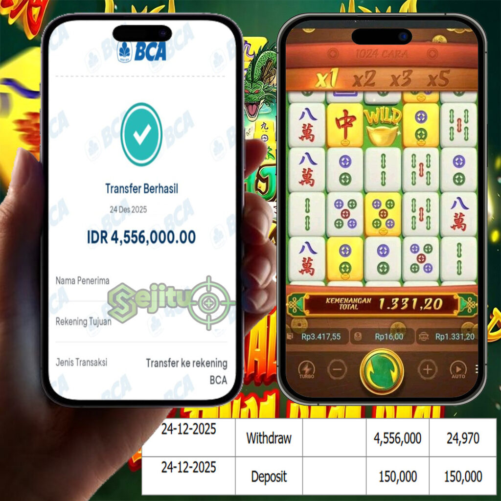 SELAMAT KEPADA MEMBER SEJITU JACKPOT GAMES MAHYONG WAYS PG SOFT