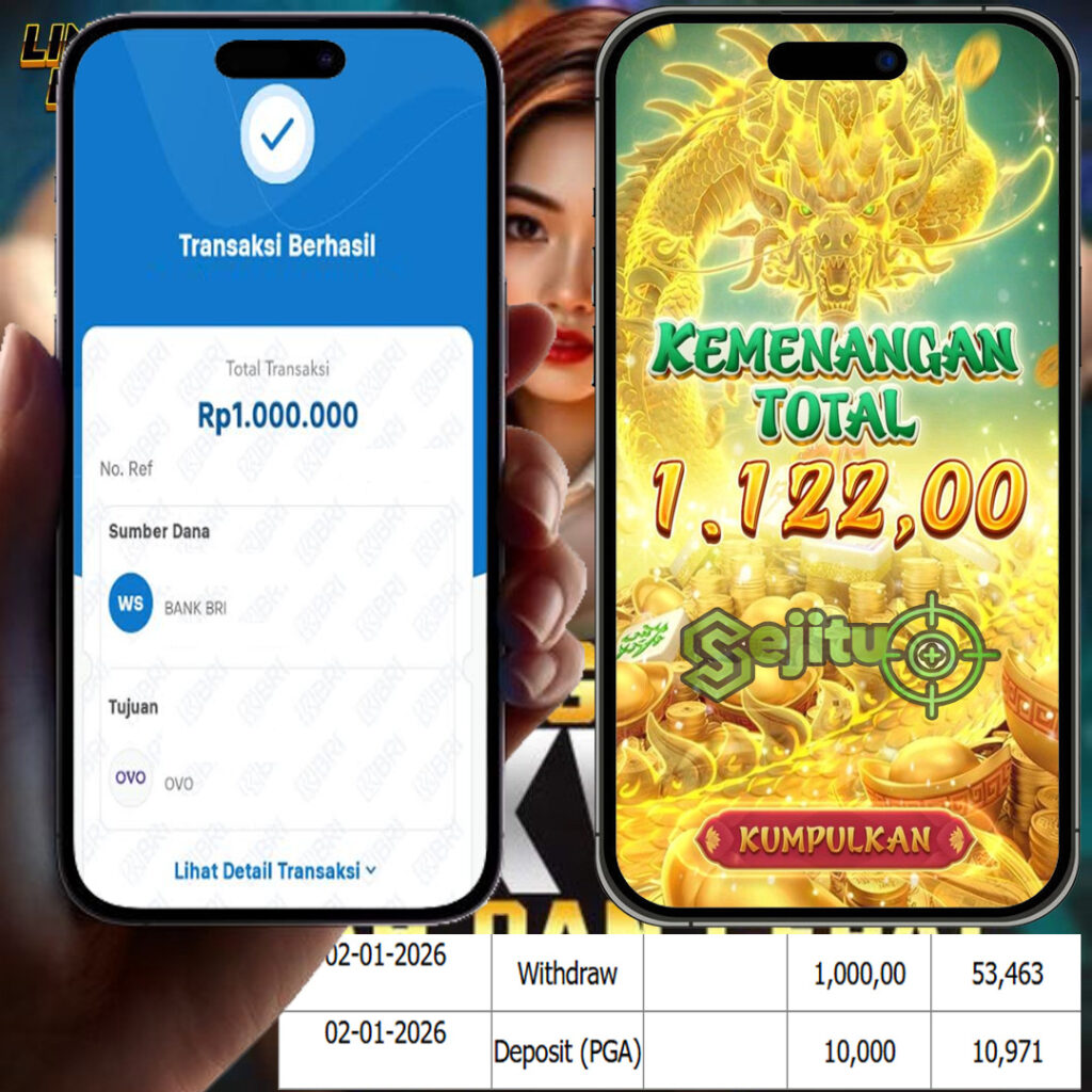 SELAMAT KEPADA MEMBER SEJITU JACKPOT GAMES MAHYONG WAYS PG SOFT
