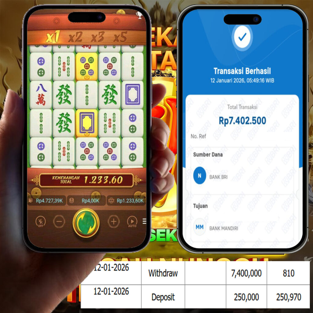 SELAMAT KEPADA MEMBER SEJITU JACKPOT GAMES MAHYONG WAYS PG SOFT