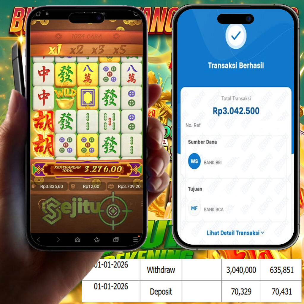 SELAMAT KEPADA MEMBER SEJITU JACKPOT GAMES MAHYONG WAYS PG SOFT