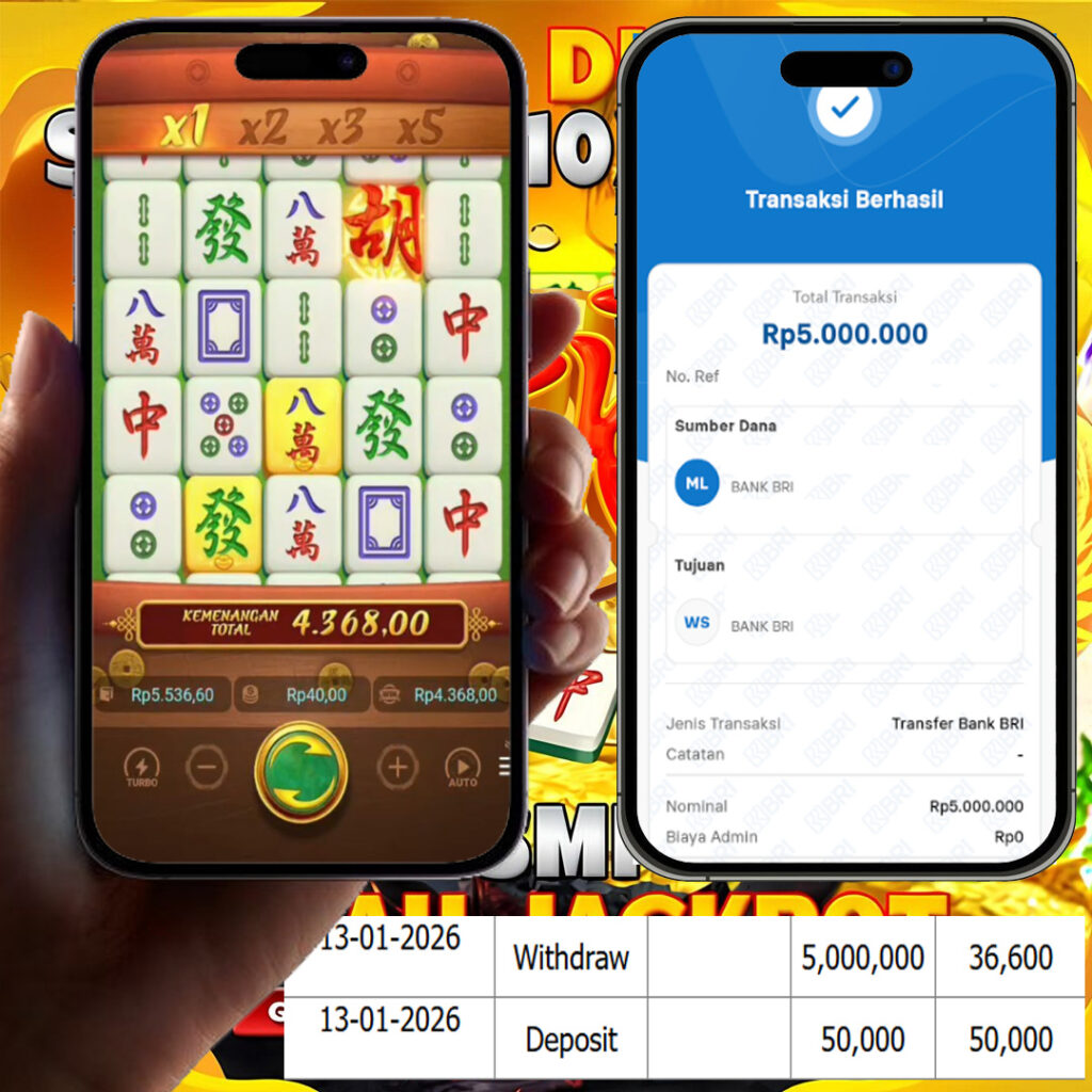 SELAMAT KEPADA MEMBER SEJITU JACKPOT GAMES MAHYONG WAYS PG SOFT