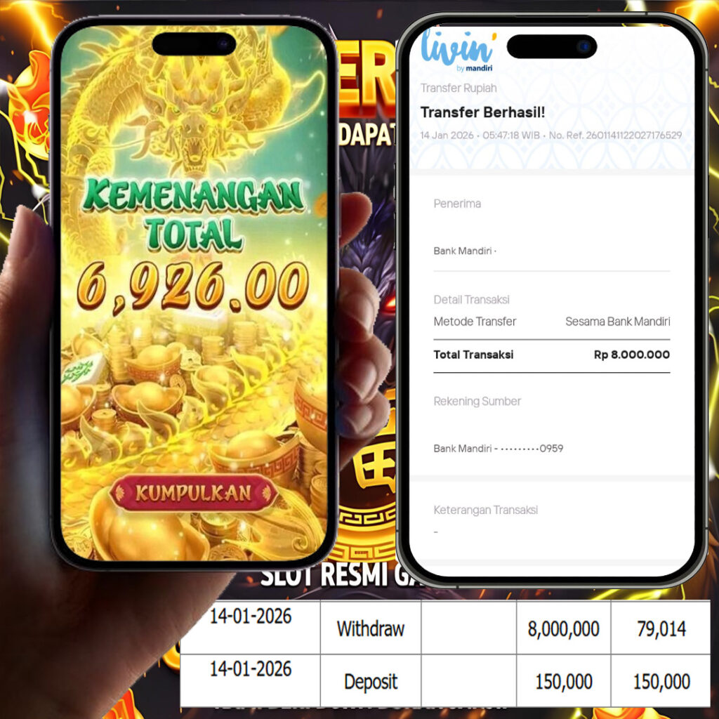 SELAMAT KEPADA MEMBER SEJITU JACKPOT GAMES MAHYONG WAYS PG SOFT