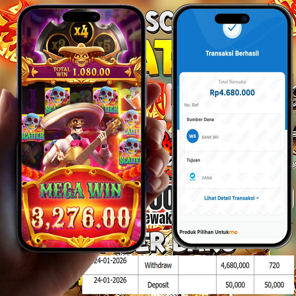 SELAMAT KEPADA MEMBER SEJITU JACKPOT GAMES WILD BANDITO PG SOFT