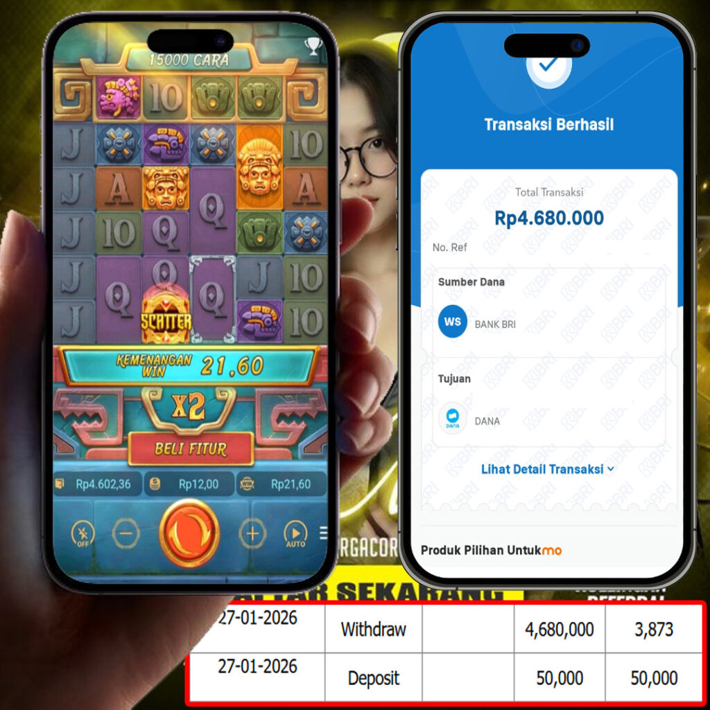 SELAMAT KEPADA MEMBER SEJITU JACKPOT GAMES TREASURES OF AZTEC PG SOFT