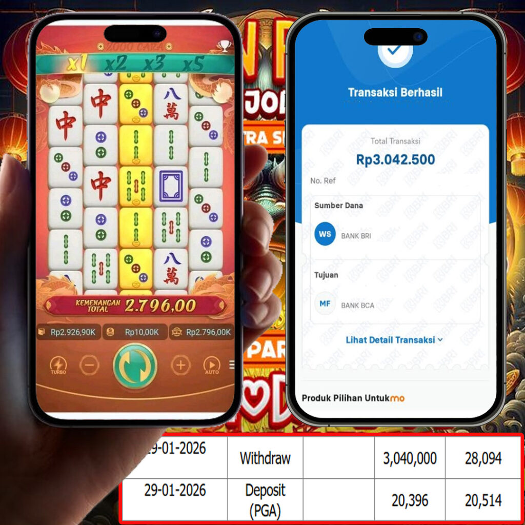 SELAMAT KEPADA MEMBER SEJITU JACKPOT GAMES MAHYONG WAYS 2 PG SOFT