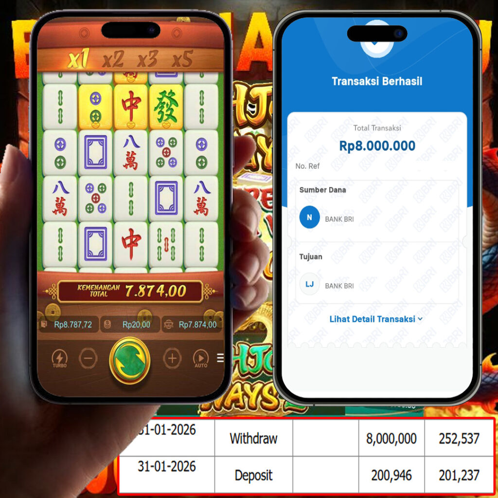 SELAMAT KEPADA MEMBER SEJITU JACKPOT GAMES MAHYONG WAYS PG SOFT