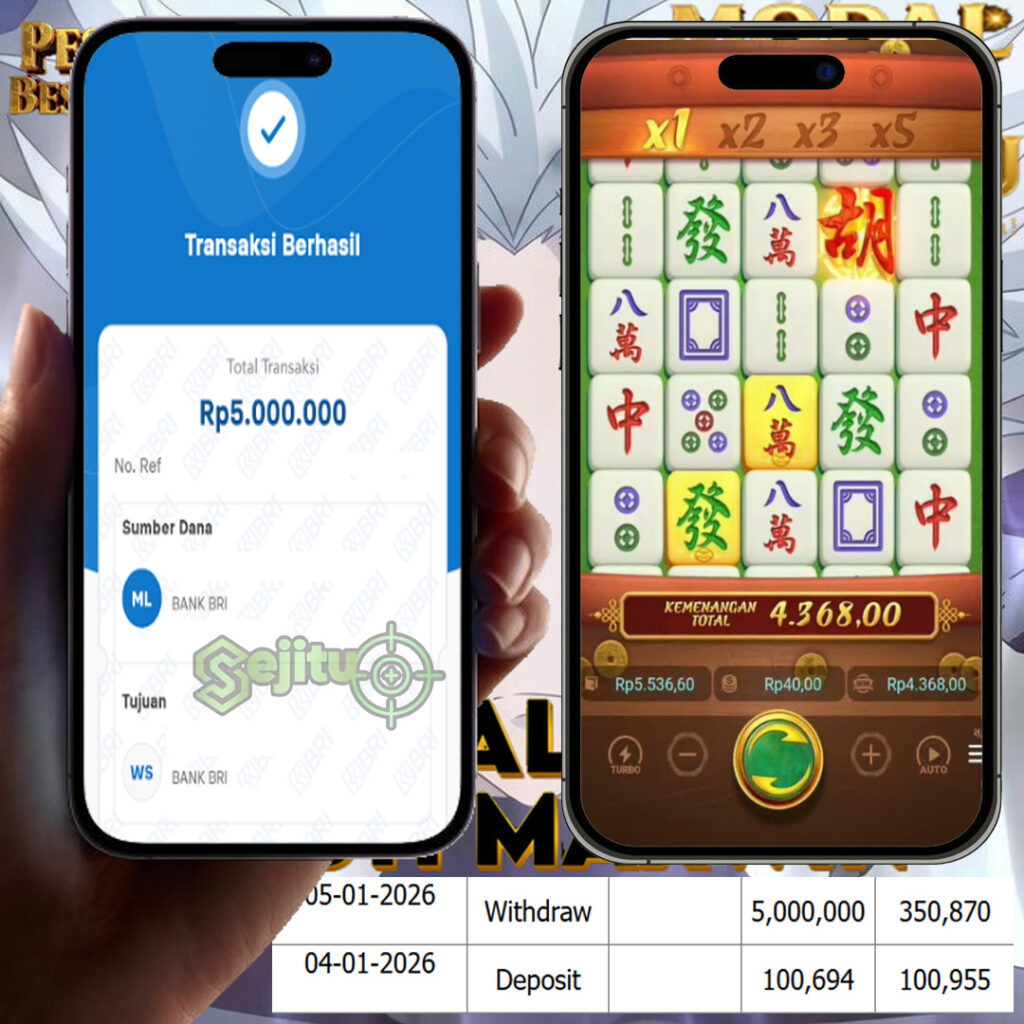 SELAMAT KEPADA MEMBER SEJITU JACKPOT GAMES MAHYONG WAYS PG SOFT