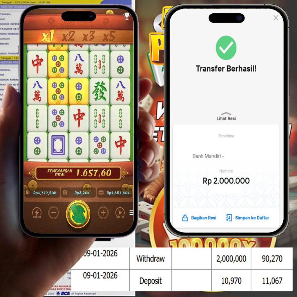 SELAMAT KEPADA MEMBER SEJITU JACKPOT GAMES MAHYONG WAYS PG SOFT