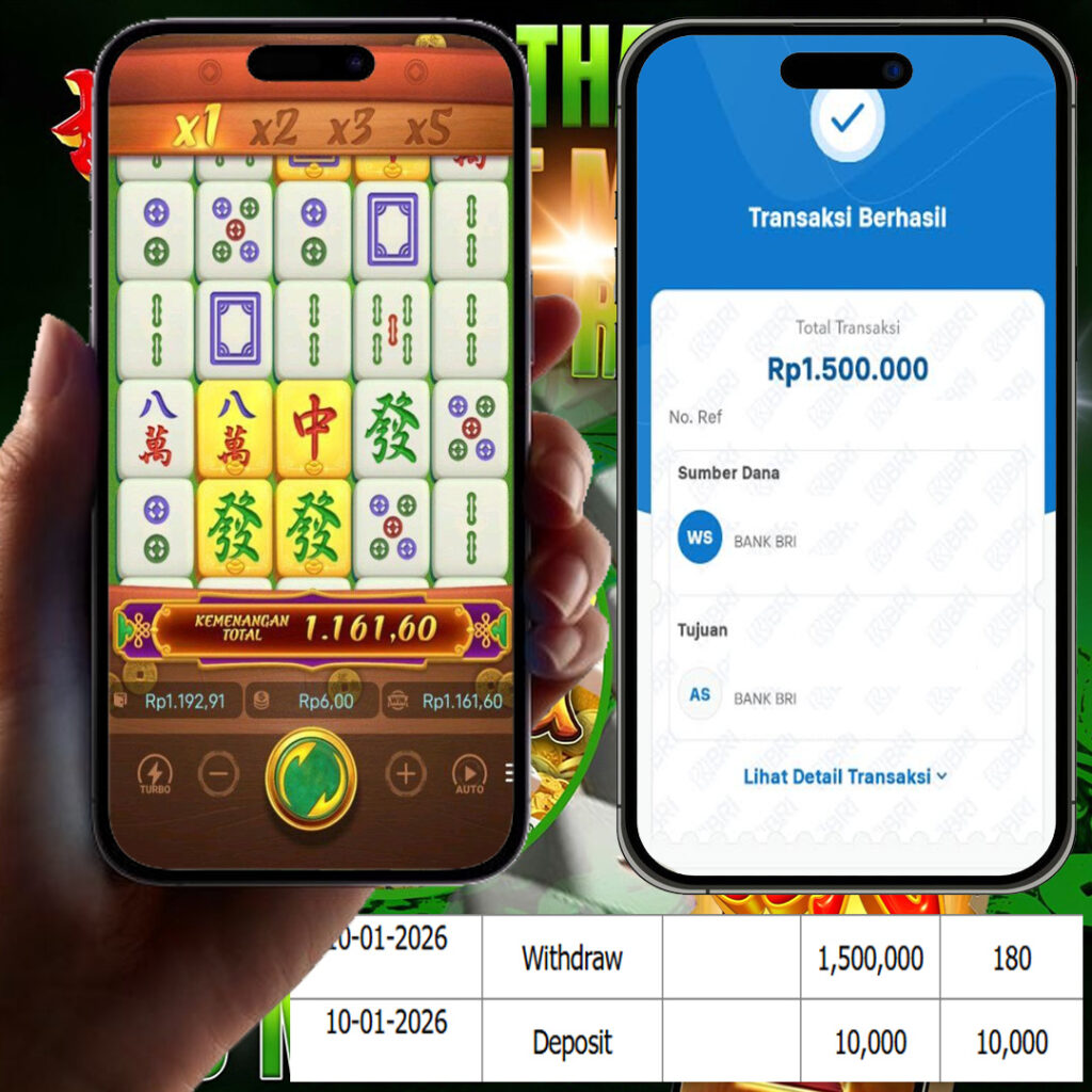 SELAMAT KEPADA MEMBER SEJITU JACKPOT GAMES MAHYONG WAYS PG SOFT