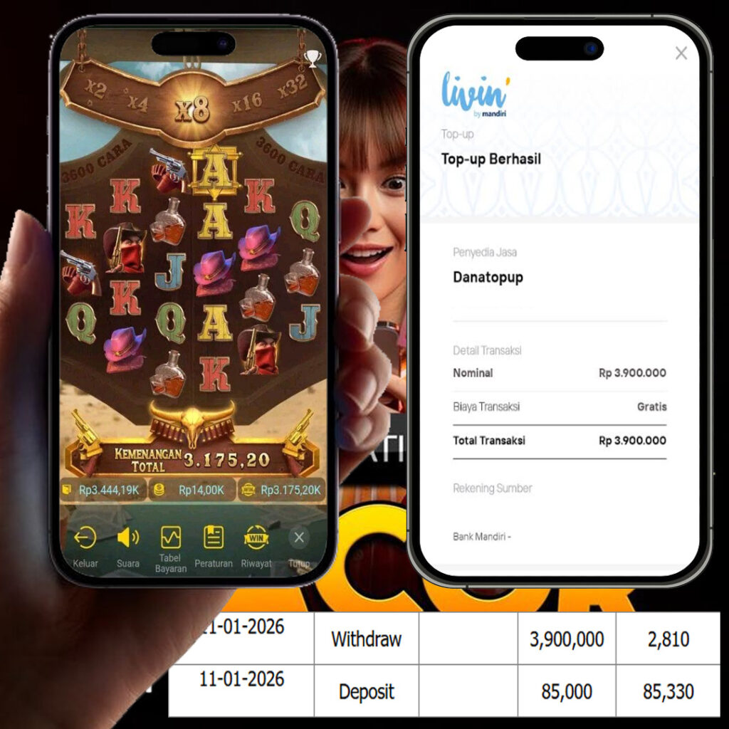 SELAMAT KEPADA MEMBER SEJITU JACKPOT GAMES WILD BOUNTY SHOWDOWN PGSOFT