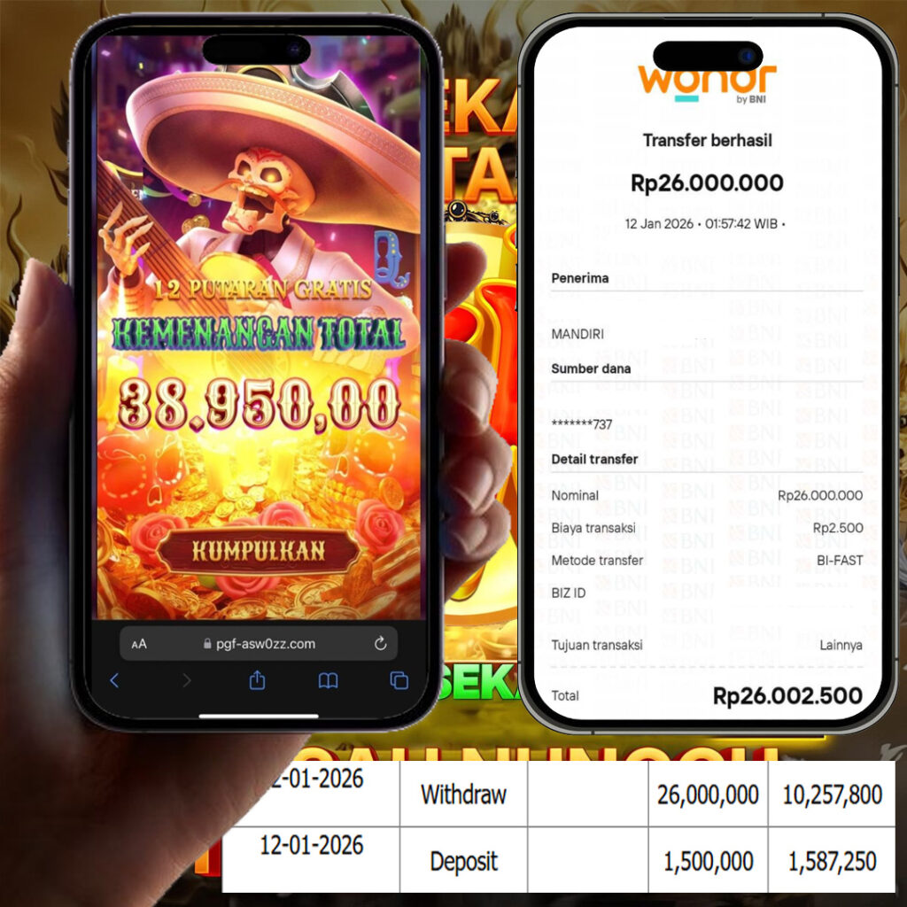 SELAMAT KEPADA MEMBER SEJITU JACKPOT GAMES WILD BANDITO PG SOFT