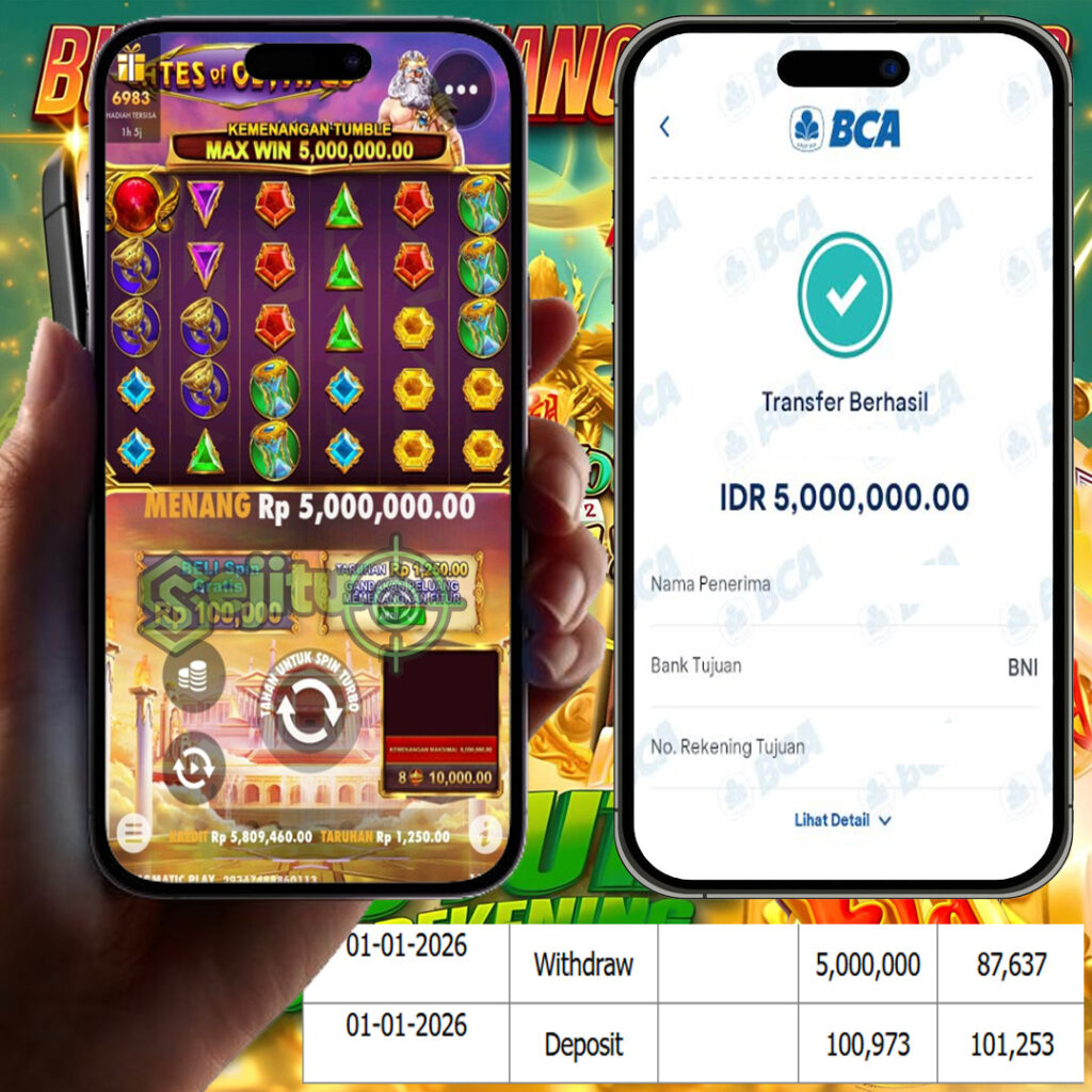 SELAMAT KEPADA MEMBER SEJITU JACKPOT GAMES GATES OF OLYMPUS PRAGMATIC PLAY